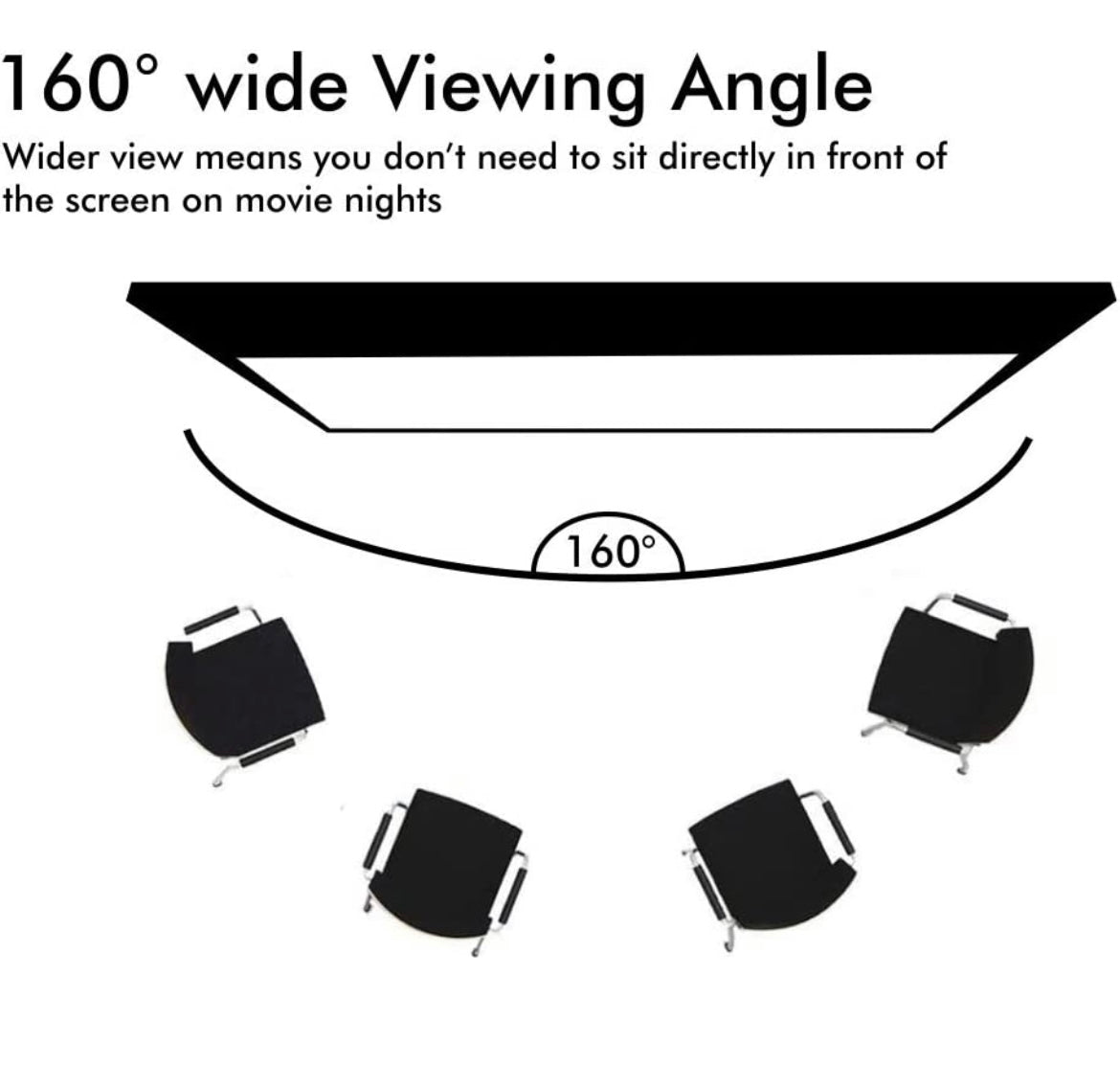 Inlight Wall Type Projector Screen - (4:3 Format) Supports Ultra HD-3D-4K comes with NO AUTOLOCK mechanism.